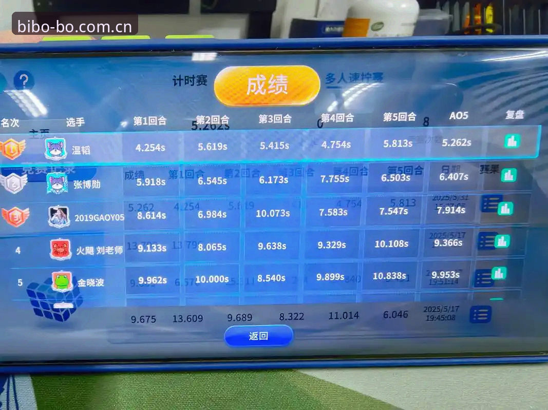 必博赛事数据怎么看必备？老玩家都在用的四步拆解法